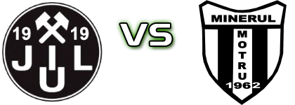 Petroșani - CS Minerul Motru 2008 head to head game preview and prediction