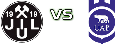 Petroșani - Universitatea Alba Iulia head to head game preview and prediction
