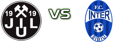 Petroșani - Inter Stars 2020 head to head game preview and prediction Petroșani - Inter Stars 2020 head to head game preview and prediction