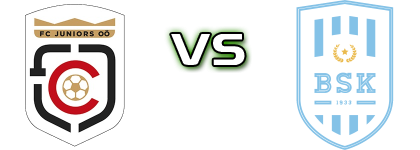 LASK Amateure  - Bischofshofen детайли и статистика