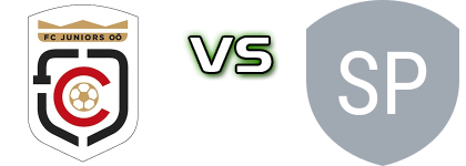 LASK Amateure  - Slavia Prague B Spiel Prognosen und Statistiken