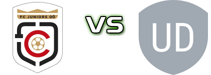 LASK Amateure  - Union Dietach Statistiche e dettagli partita