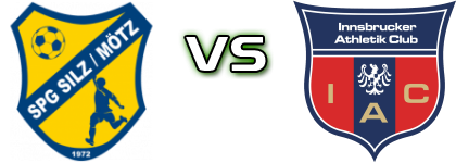 SPG Mötz/Silz - Innsbrucker AC Spiel Prognosen und Statistiken