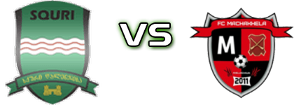 Squri Tsalenjikha - Matchakhela Khelvachauri head to head game preview and prediction Squri Tsalenjikha - Matchakhela Khelvachauri head to head game preview and prediction