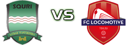 Squri Tsalenjikha - Lokomotivi II детайли и статистика