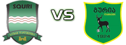Squri Tsalenjikha - Guria Lanchkhuti head to head game preview and prediction