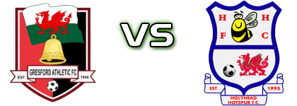 Gresford Ath - Holyhead Hotspur Statistiche e dettagli partita