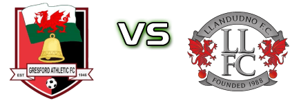 Gresford Ath - Llandudno head to head game preview and prediction