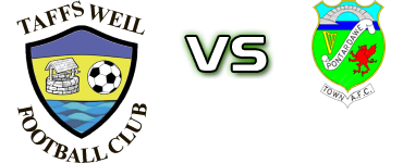 Taffs Well - Pontardawe Town Statistiche e dettagli partita