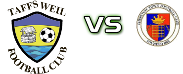 Taffs Well - Chepstow Statistiche e dettagli partita