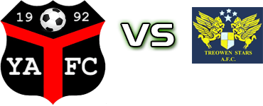 Ynyshir Albions - T. Stars detalji utakmice i statistika