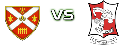 Aber Town - Goytre Spiel Prognosen und Statistiken