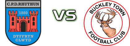 Ruthin Town - Buckley Town детайли и статистика
