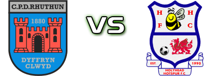 Ruthin Town - Holyhead Hotspur Detalji meca I statistika.