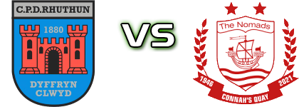 Ruthin Town - Connah's Quay detalji utakmice i statistika
