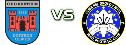 Ruthin Town - Rhyl Spiel Prognosen und Statistiken Ruthin Town - Rhyl Spiel Prognosen und Statistiken