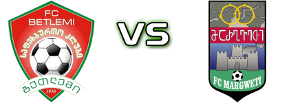 Betlemi - FC Margveti 2006 head to head game preview and prediction Betlemi - FC Margveti 2006 head to head game preview and prediction