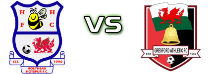 Holyhead Hotspur - Gresford Ath Statistiche e dettagli partita
