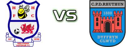 Holyhead Hotspur - Ruthin Town Statistiche e dettagli partita