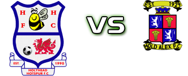 Holyhead Hotspur - Mold Alex Spiel Prognosen und Statistiken