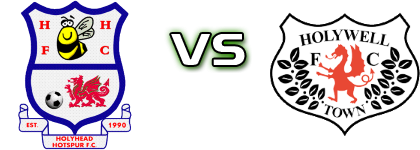 Holyhead Hotspur - Holywell Statistiche e dettagli partita