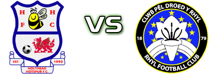 Holyhead Hotspur - Rhyl Statistiche e dettagli partita