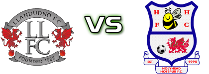 Llandudno - Holyhead Hotspur детайли и статистика Llandudno - Holyhead Hotspur детайли и статистика