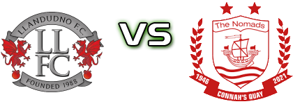 Llandudno - Connah's Quay Spiel Prognosen und Statistiken