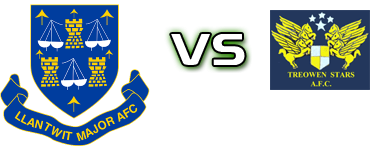 Llantwit Major - T. Stars Statistiche e dettagli partita
