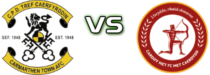 Carmarthen Town - Cardiff Met Statistiche e dettagli partita