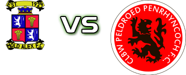 Mold Alex - Penrhyncoch Spiel Prognosen und Statistiken