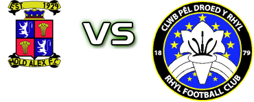 Mold Alex - Rhyl head to head game preview and prediction