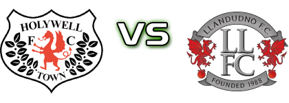 Holywell - Llandudno head to head game preview and prediction