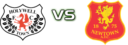 Holywell - Newtown Estatísticas e detalhes do jogo