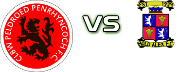 Penrhyncoch - Mold Alex Statistiche e dettagli partita