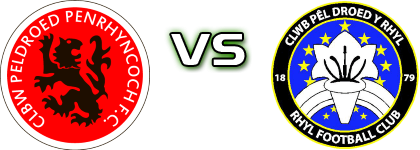 Penrhyncoch - Rhyl Estatísticas e detalhes do jogo