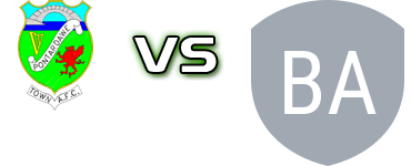 Pontardawe Town - Bangor 1876 FC detalji utakmice i statistika