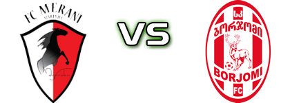Merani Martvili II - FC Borjomi head to head game preview and prediction