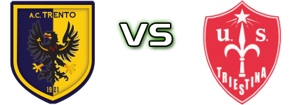 Trento - Triestina detalji utakmice i statistika