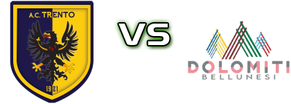 Trento - Dolomiti Bellunesi детайли и статистика