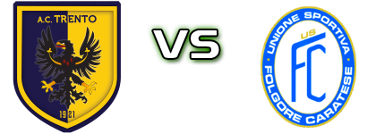 Trento - Folgore Caratese head to head game preview and prediction