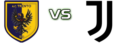 Trento - Juventus NG head to head game preview and prediction