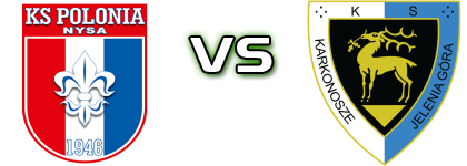 KS Polonia Nysa - Karkonosze JG head to head game preview and prediction