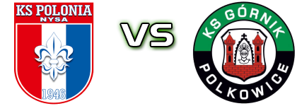 KS Polonia Nysa - KS Polkowice Detalji meca I statistika.