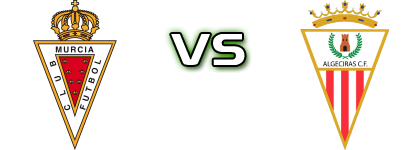 Real Murcia - Algeciras head to head game preview and prediction Real Murcia - Algeciras head to head game preview and prediction