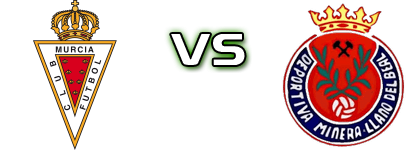 Real Murcia - Deportiva Minera Statistiche e dettagli partita Real Murcia - Deportiva Minera Statistiche e dettagli partita