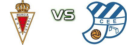 Real Murcia - Europa детайли и статистика