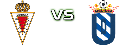 Real Murcia - Melilla Spiel Prognosen und Statistiken