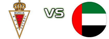 Real Murcia - UAE head to head game preview and prediction Real Murcia - UAE head to head game preview and prediction