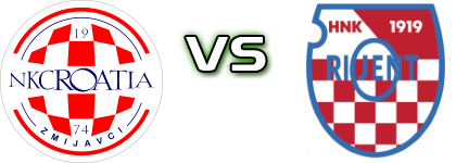 Croatia Zmijavci - Orijent head to head game preview and prediction